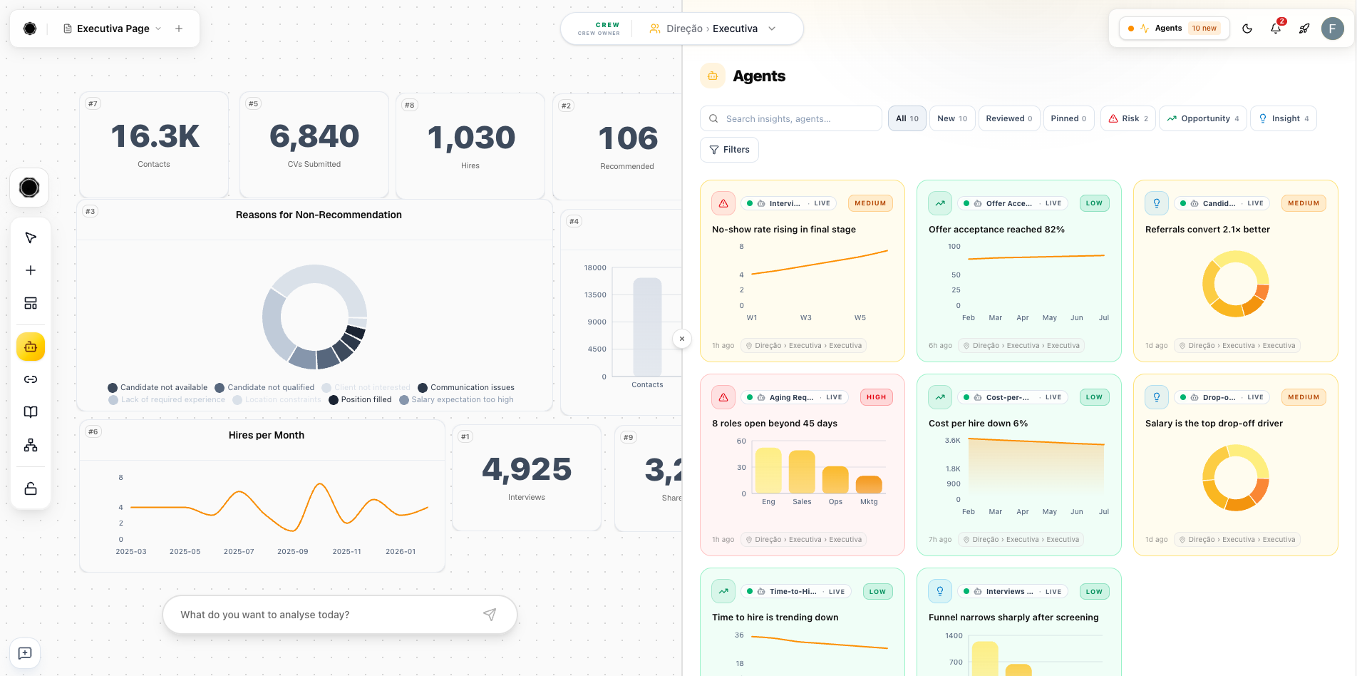 Sky — your operation in one view: KPIs and live agent insights